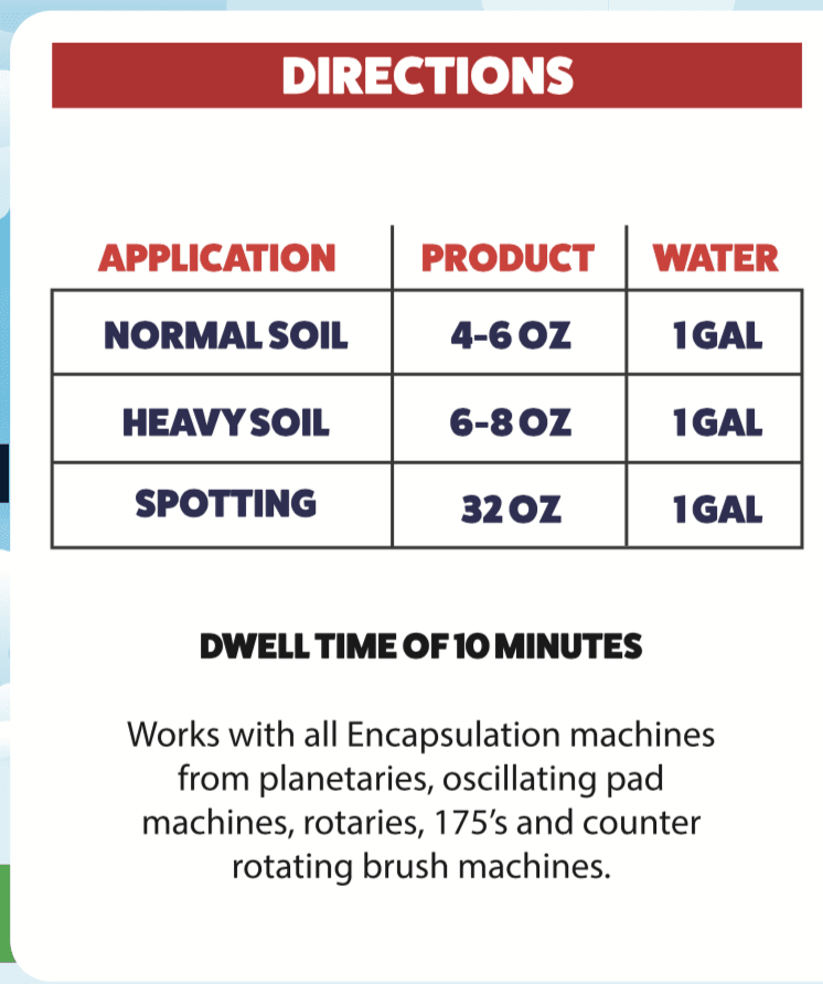 SuperCap Oxy X 3 Encapsulation Cleaner TMF Store