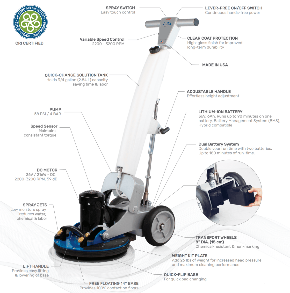 14" Orbot Lio Cordless Hybrid Orbital Machine TMF Store